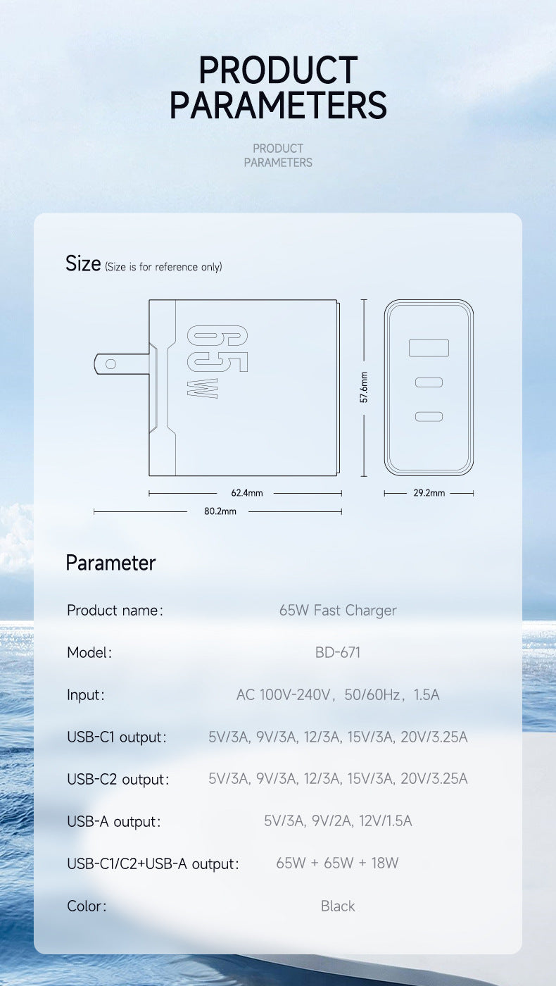 Chargeur Nitride Gallium 65W GaN Multiport
