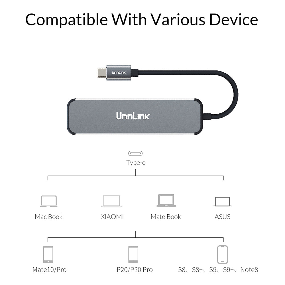Expand USB vers l'adaptateur HDMI