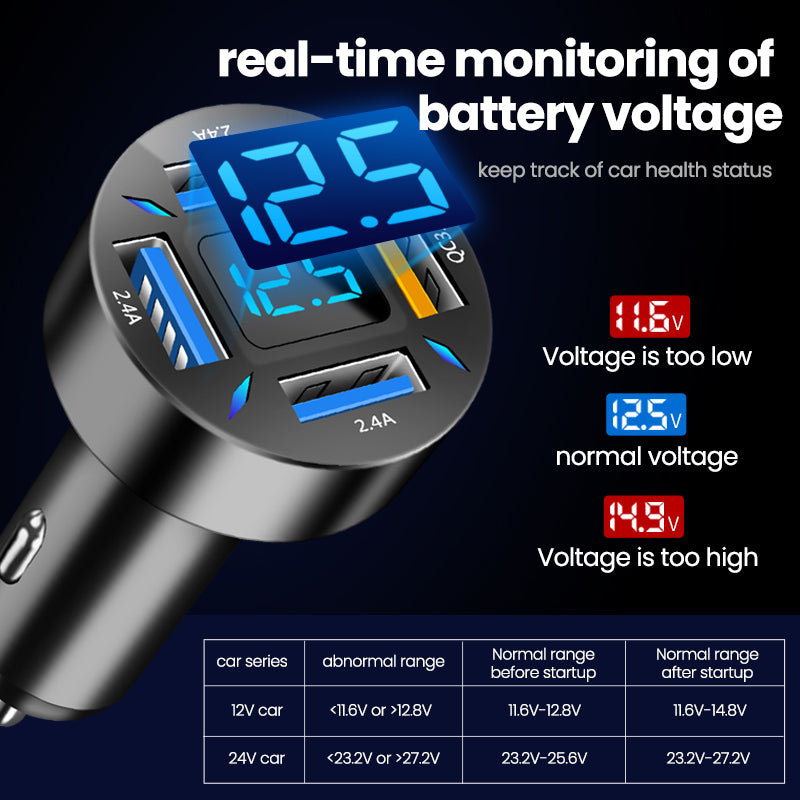 Prise de transfert universelle rapide Chargeur de voiture multifonction USB4 Port