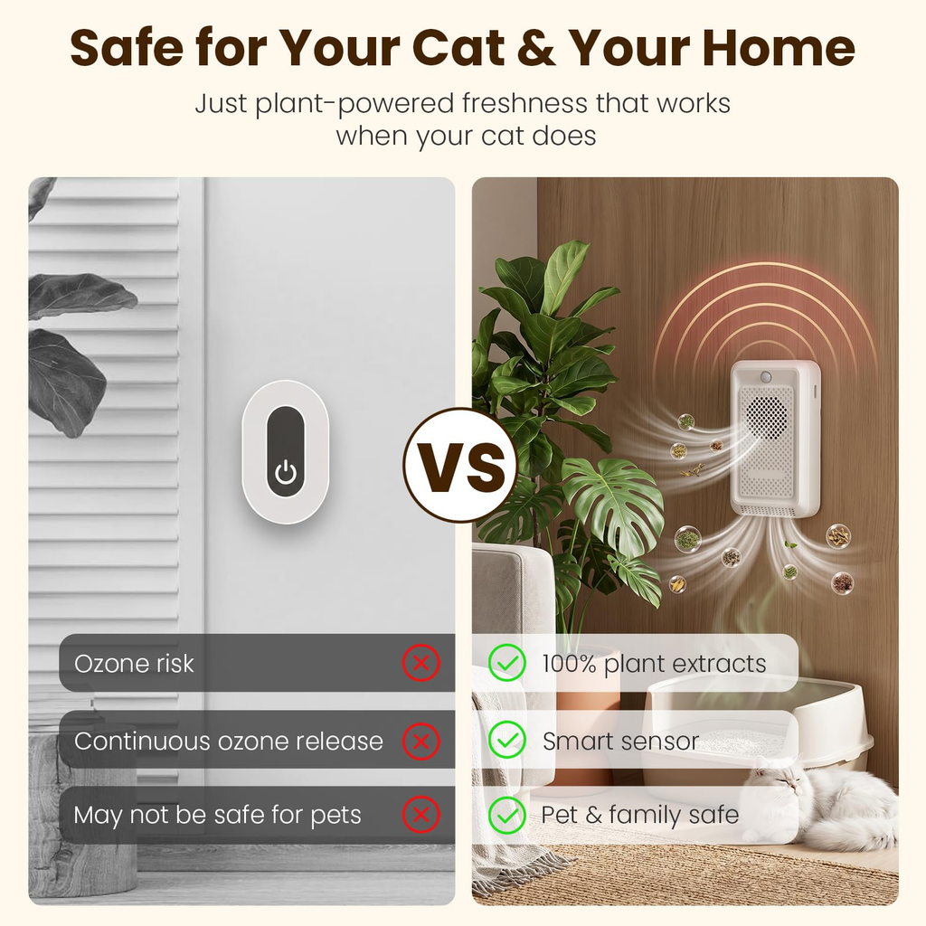 Désodorisant pour chat - Blanc ABS Rechargeable Pet Odor Eliminator Avec Interna silencieux 30dB