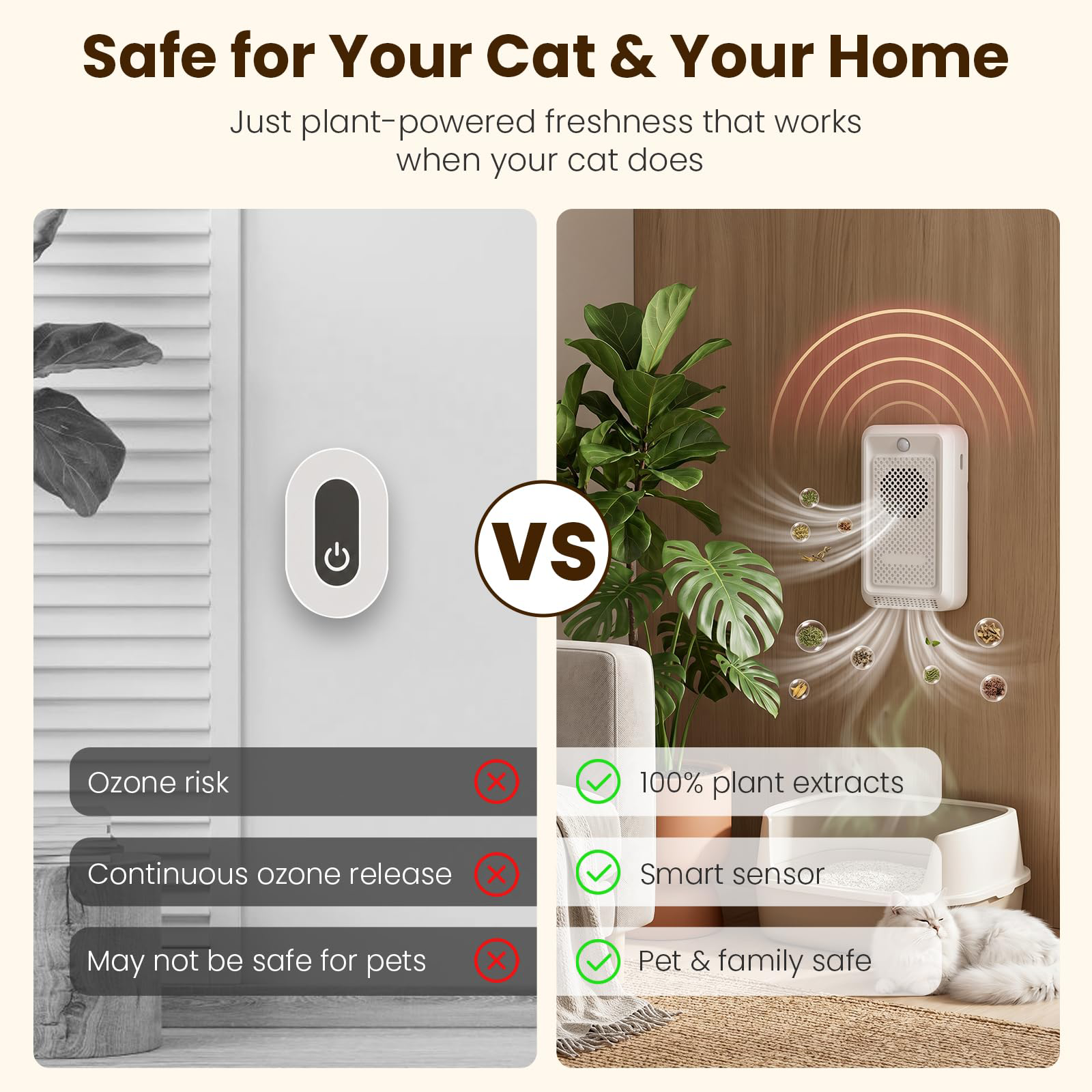 Désodorisant pour chat - Blanc ABS Rechargeable Pet Odor Eliminator Avec Interna silencieux 30dB