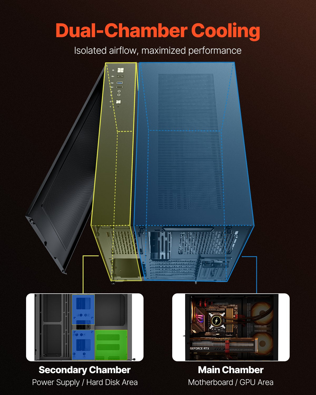 Mid-Tower boîtier PC Chambre double jeu boîtier informatique pour ATX carte mère Pas de ventilateur