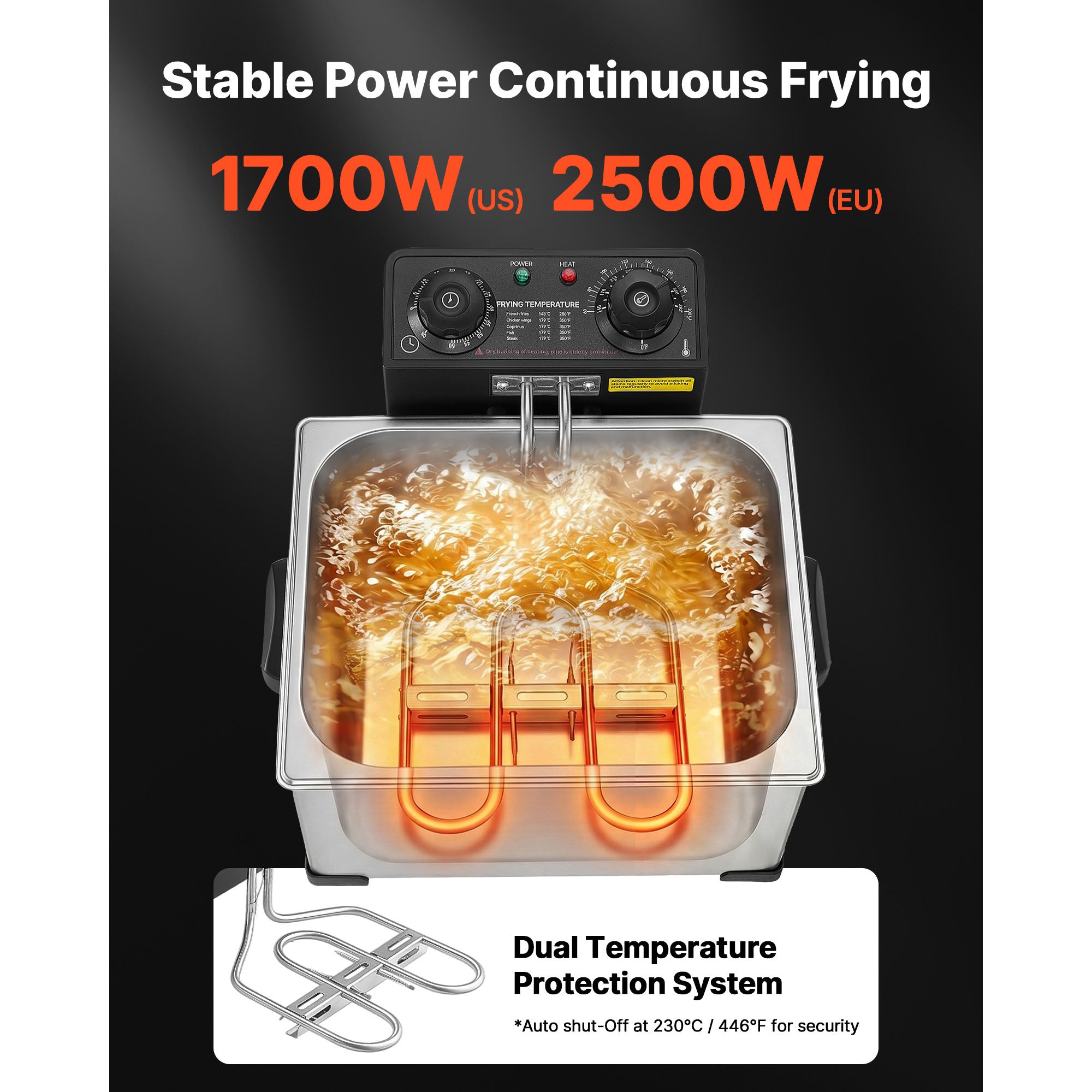 Fryer électrique commercial