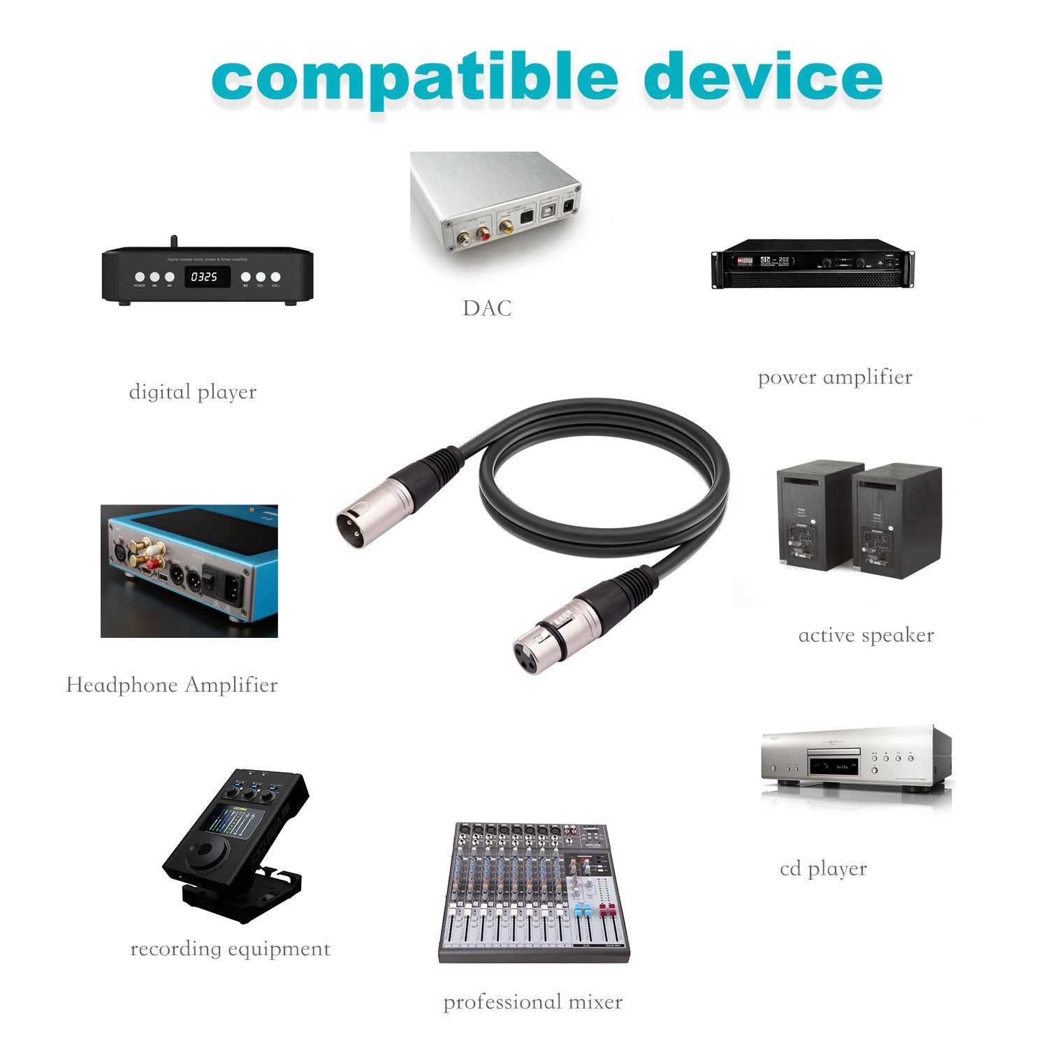 Câble audio de microphone de canon à balance complète