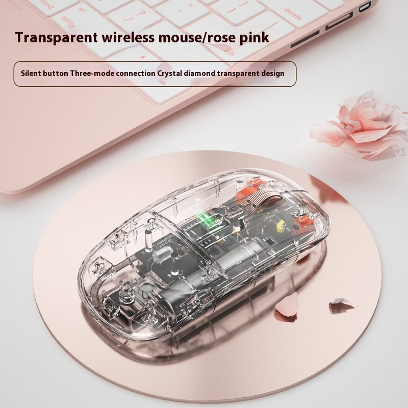 Comprimé approprié Pc Connexion à trois modes Bluetooth souris
