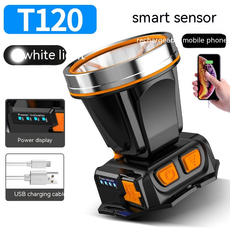 Outdoor Strong Light LED Remote Sensing Headlamp Night Fishing Waterproof Head-mounted Cam