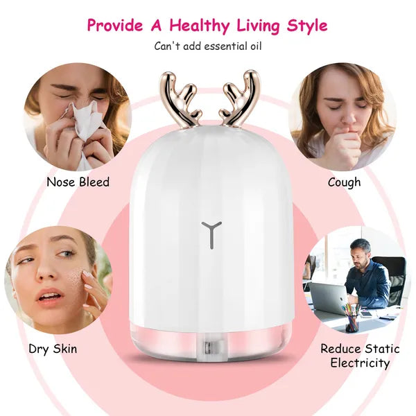 Ultrasonic Cool Mist Humidificateur 220ml Diffuseur d'air Atomiseur avec 7 lumières respirantes couleur
