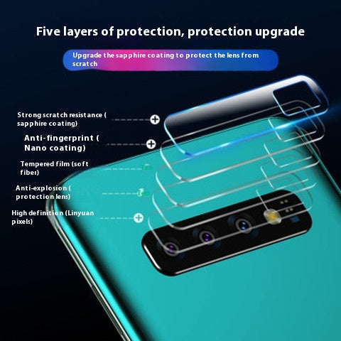 S8plus Caméra vidéo arrière en verre trempé