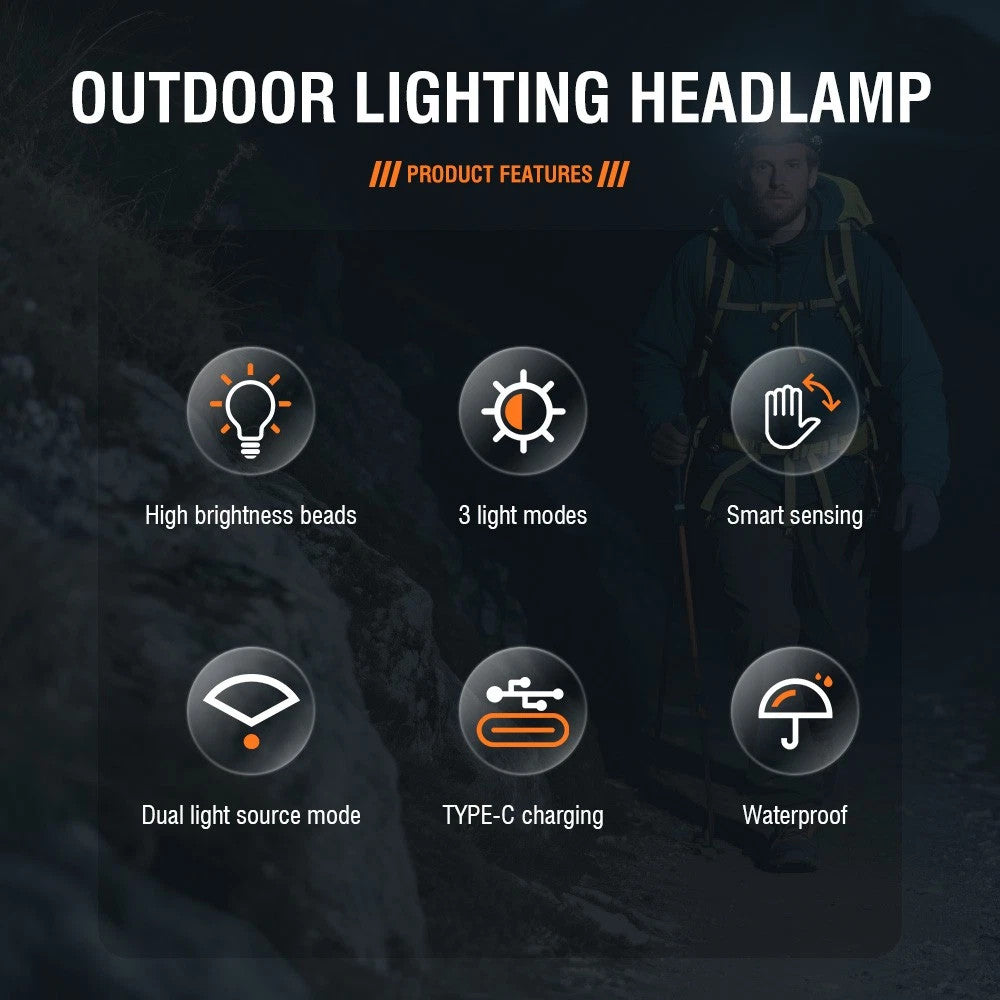 9900000LM Lampe de phare LED rechargeable phare de camping lampe de phare