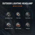 9900000LM Lampe de phare LED rechargeable phare de camping lampe de phare