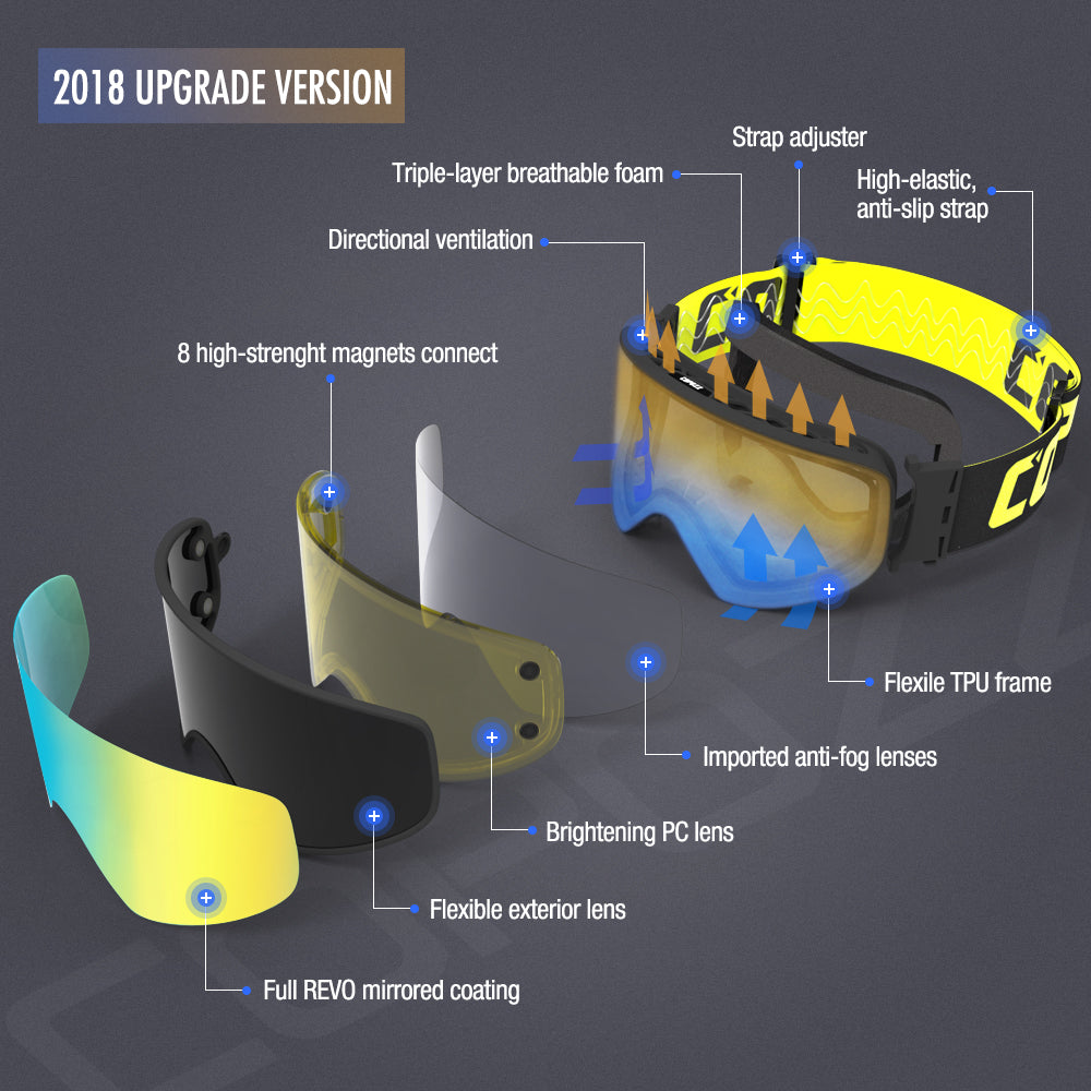 Lunettes de ski de vision nocturne de myopie aimant