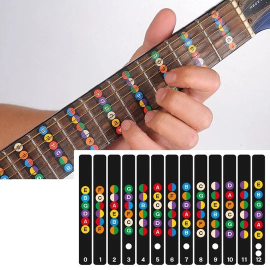 Guitar Fretboard Sticker Notes Carte Étiquettes Sticker Fingerboard Decals pour 6 cordes Aco