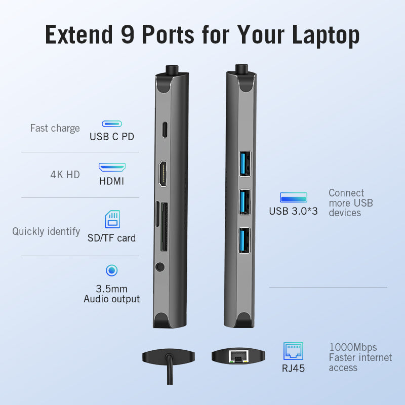 Convertisseur haute vitesse usb