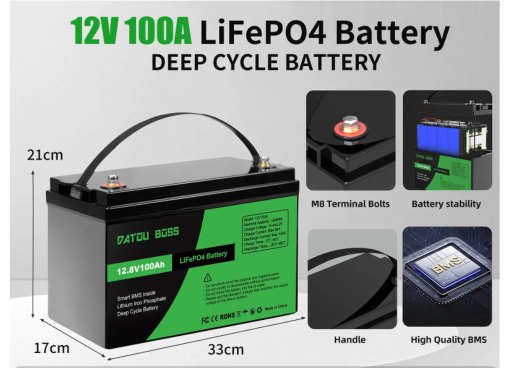 Système de production d'énergie solaire menant à la batterie au lithium