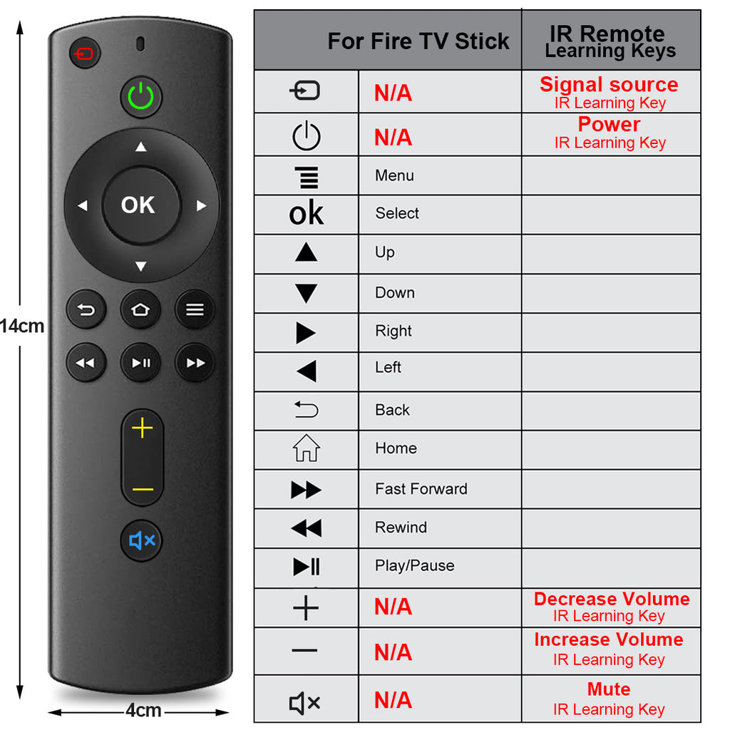 Intelligent Voice 24g sans fil Flymouse sans fil télécommande souris