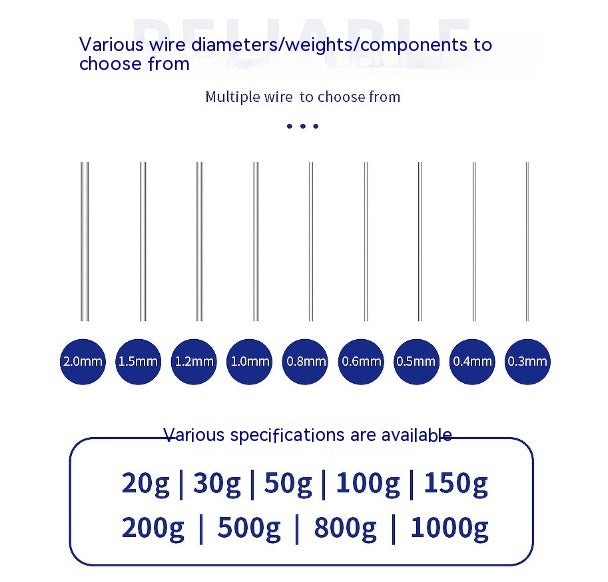 Lighter Soudeur fil soudable acier inoxydable cuivre nickel plaqué métal galvanisé Mu