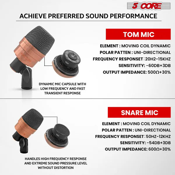 5 Core Tabla Mic Indian Instrument Microphone Set pour Bayan & Dayan Dholak Uni-directionnel