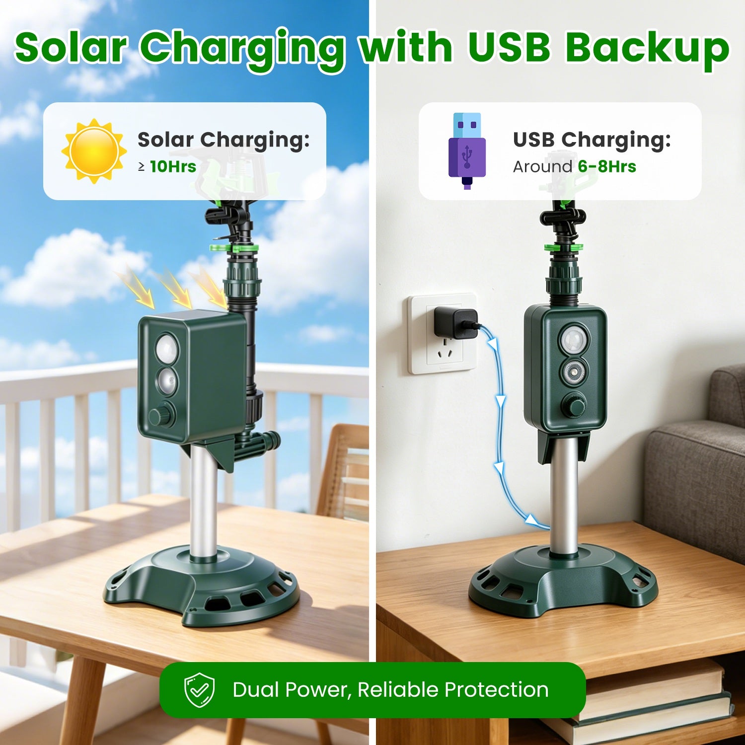 Capteur de mouvement à énergie solaire Sprinkler d'origine animale avec lumière clignotante animal extérieur