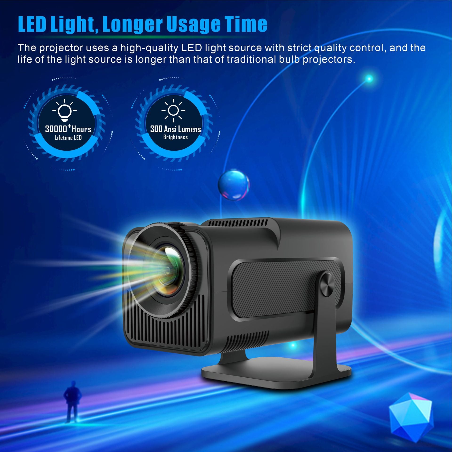 HY320 Android Petit projecteur intelligent HD 1080p