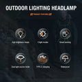 3Modes Tail Warning Lampe de poche rechargeable phare LED