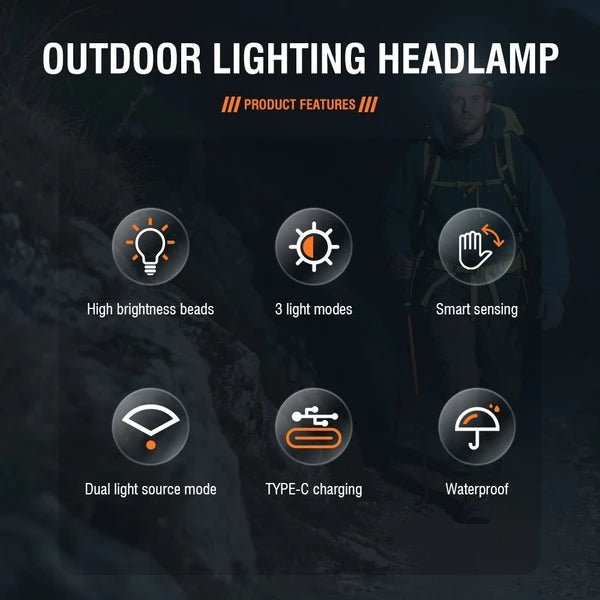 3Modes Tail Warning Lampe de poche rechargeable phare LED