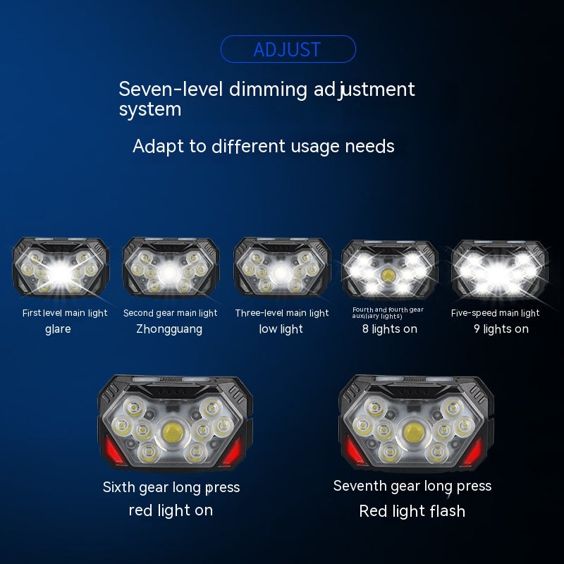 Induction phare lumière forte 9LED équitation extérieure
