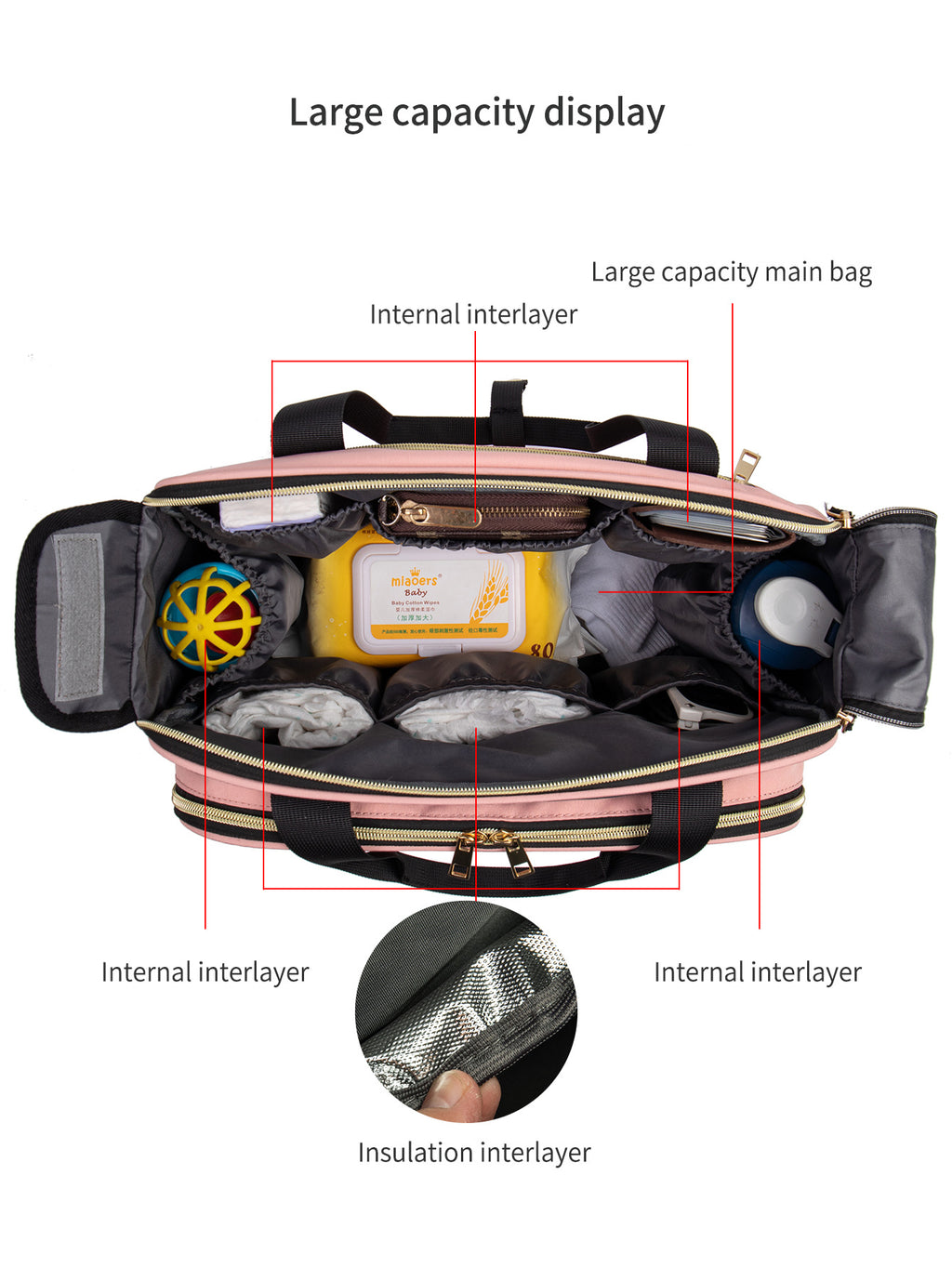 Grande capacité porte-main Multifonctionnel Crossbody Oxford Couche sac
