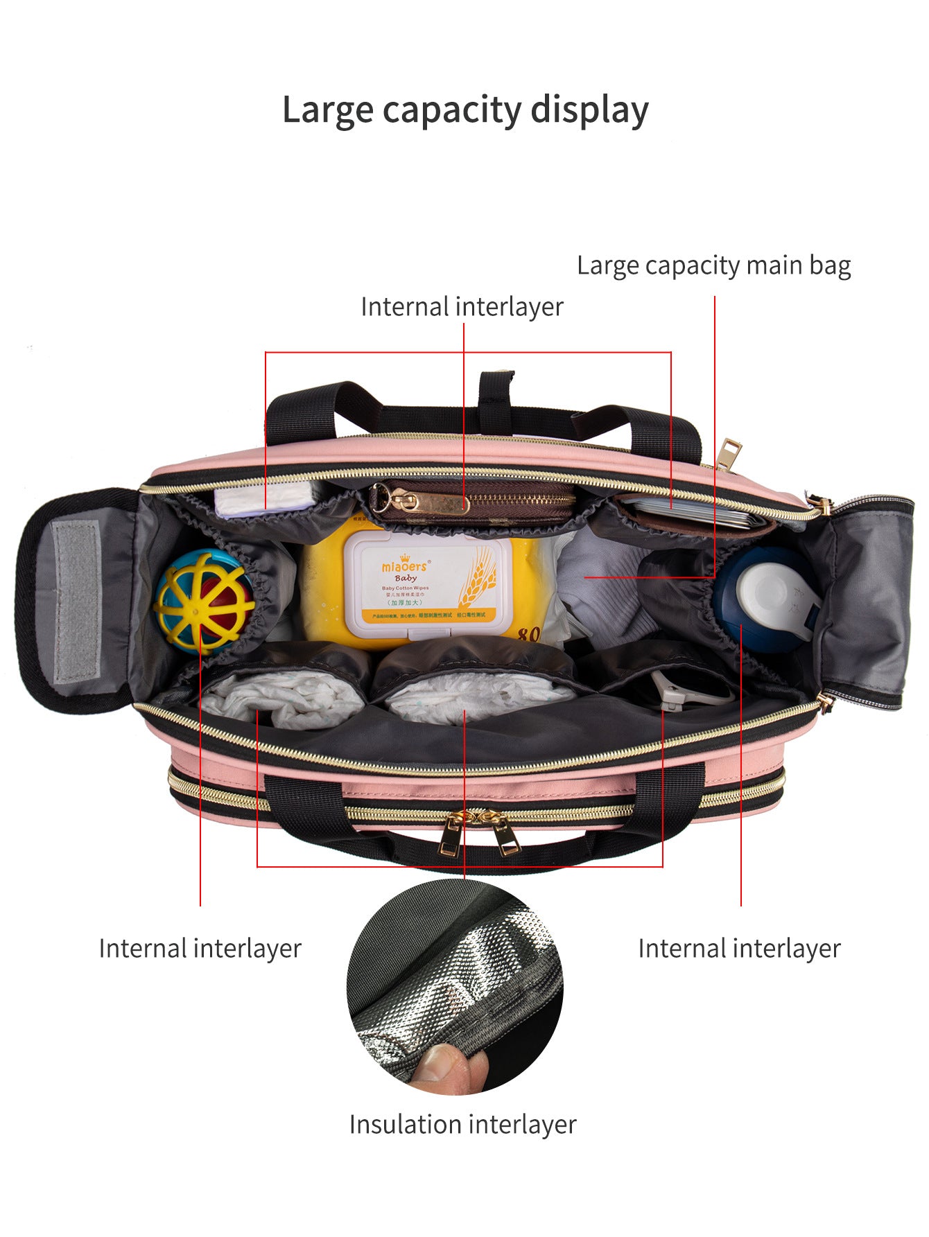 Grande capacité porte-main Multifonctionnel Crossbody Oxford Couche sac