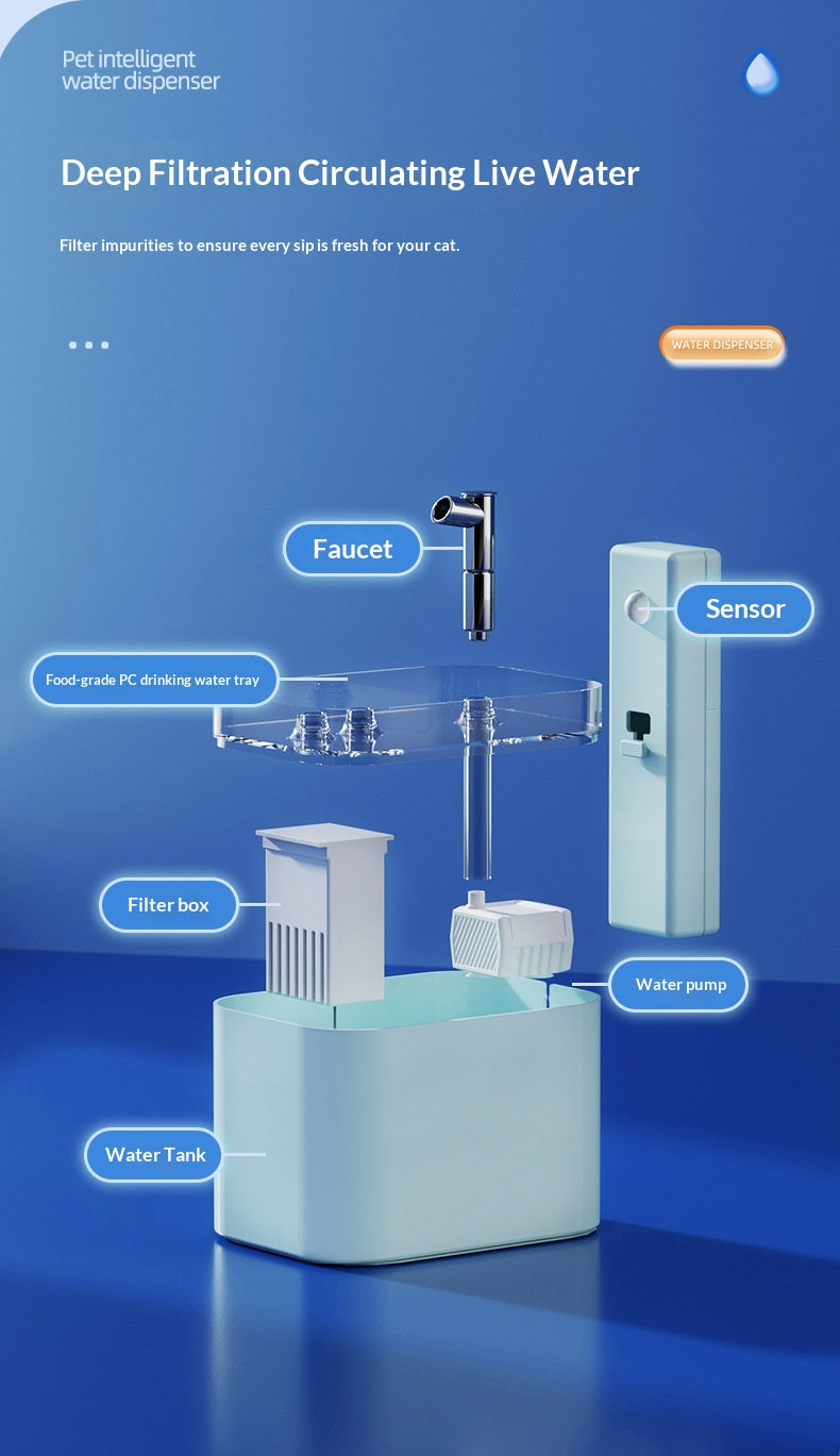 Fontaine d'eau pour animaux filtrant automatique
