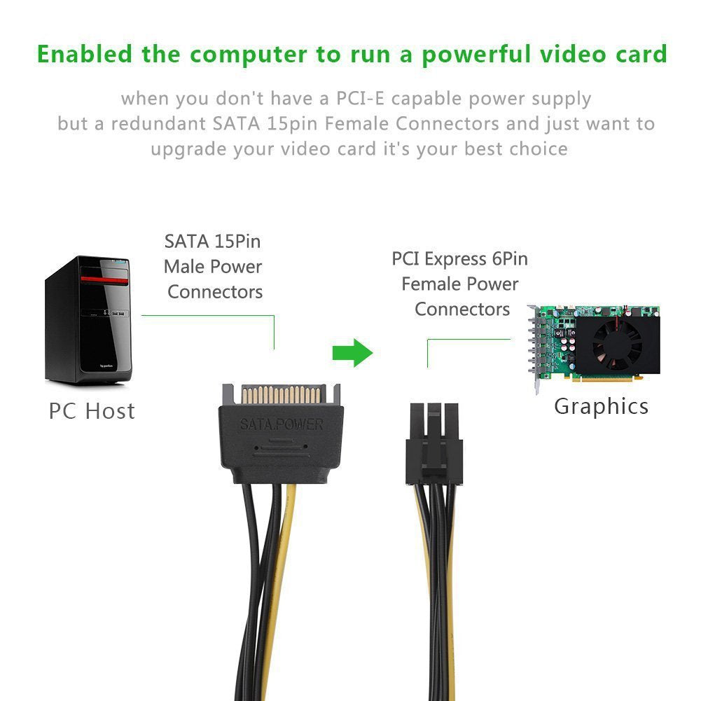 Carte graphique Pci-e1x à 16X pour étendre la révolution 557 carré 6P au châssis carré Titanium