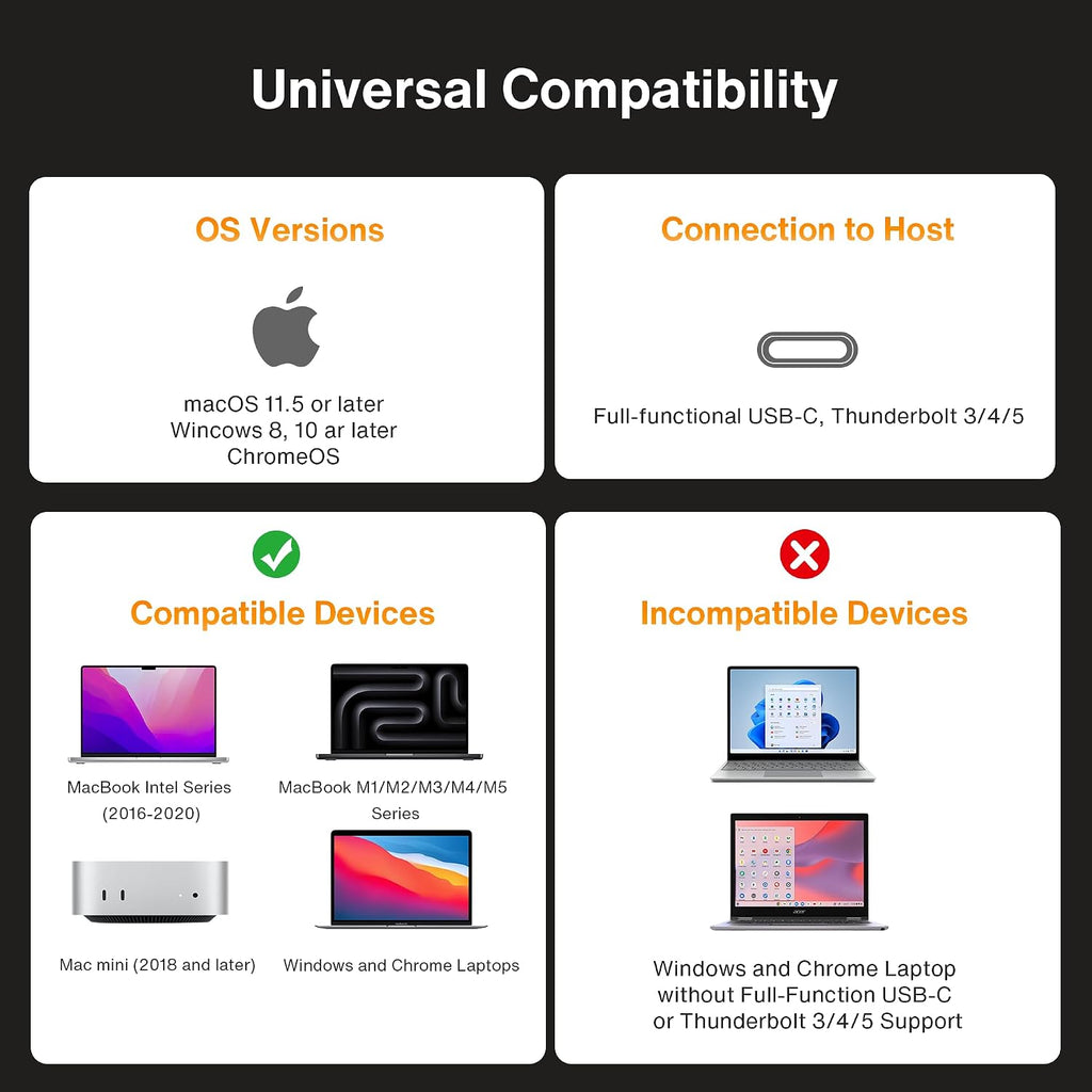 IVANKY FusionDock Pro 2(Displaylink) Tarnish