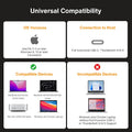 IVANKY FusionDock Pro 2(Displaylink) Tarnish