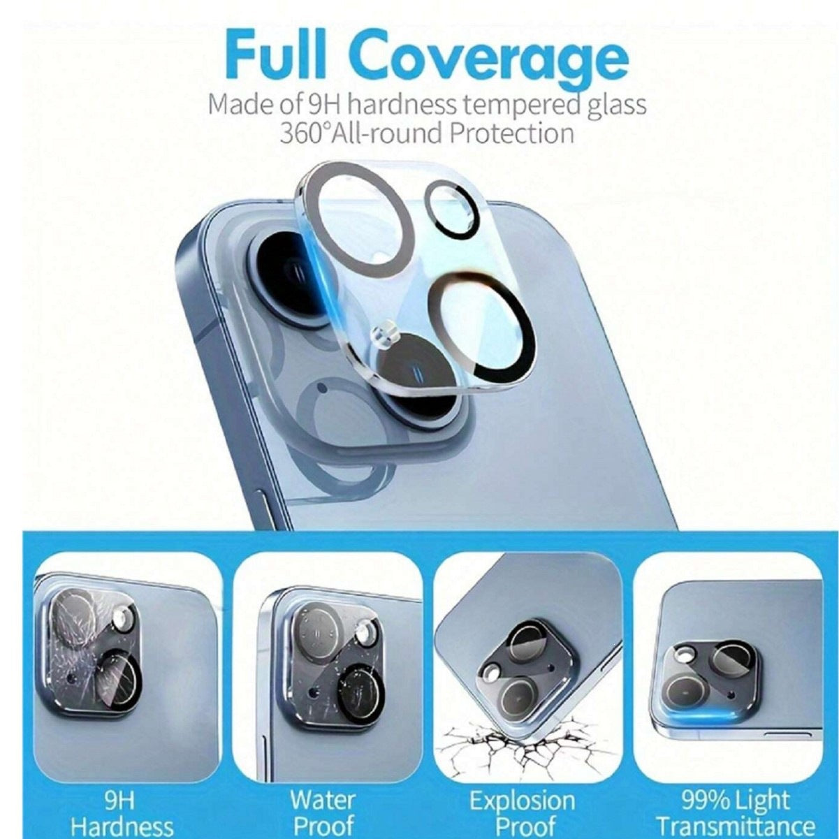 Convient aux films Apple Lens et aux films-caméra