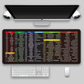 Thick Desktop Oversized Shortened Keychain Keyboard