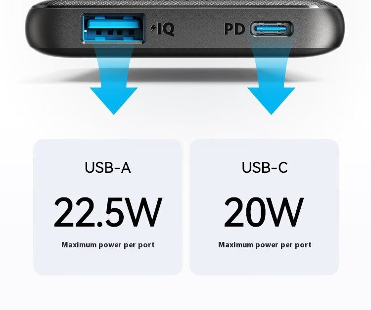 20W PD Power Bank Dual Port Fast Charging Large Capacity