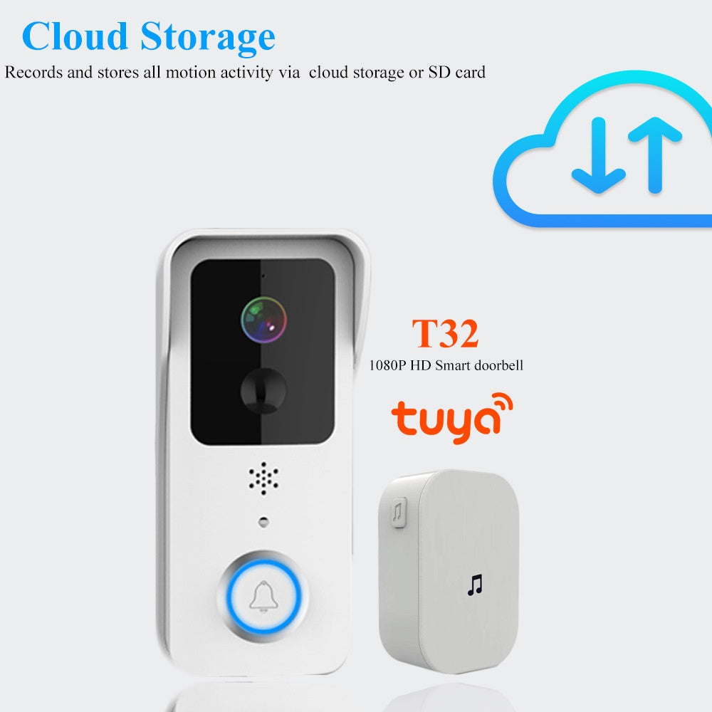 Smart Home Waterproof Remote Intercom HD