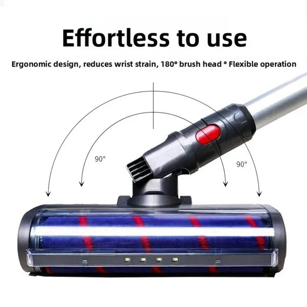 Brosse Turbo de rechange pour les aspirateurs de la série Dyson V6 / DC62 / V6 - Compatible Clean