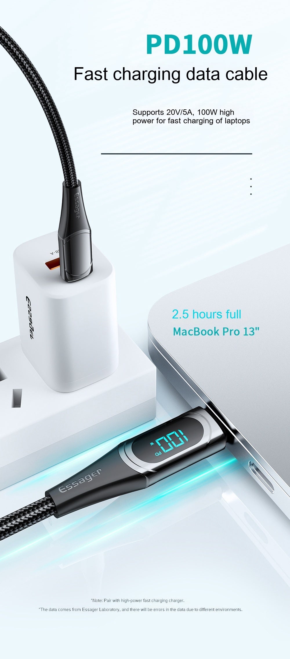 Câble de données de charge rapide 100W Dual Type-c Super Fast
