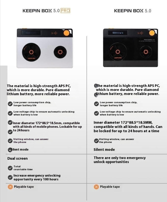Mobile Phone Lock Autodiscipline Timing Box Ring Addiction