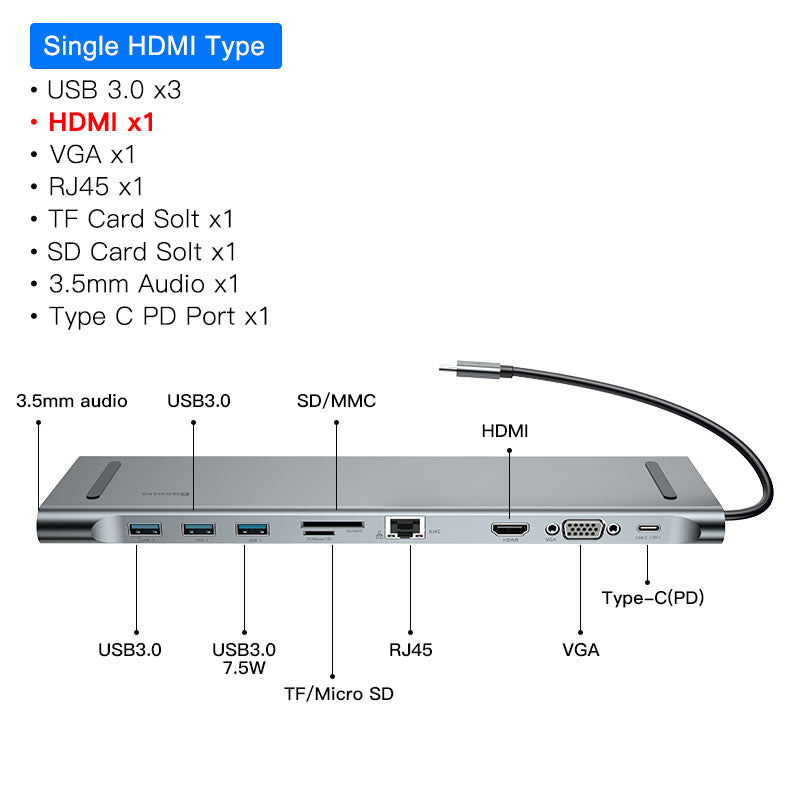 Station d'arrimage Hub et support de refroidissement à 10 ports HDMI Et VGA Network Port Conversion H