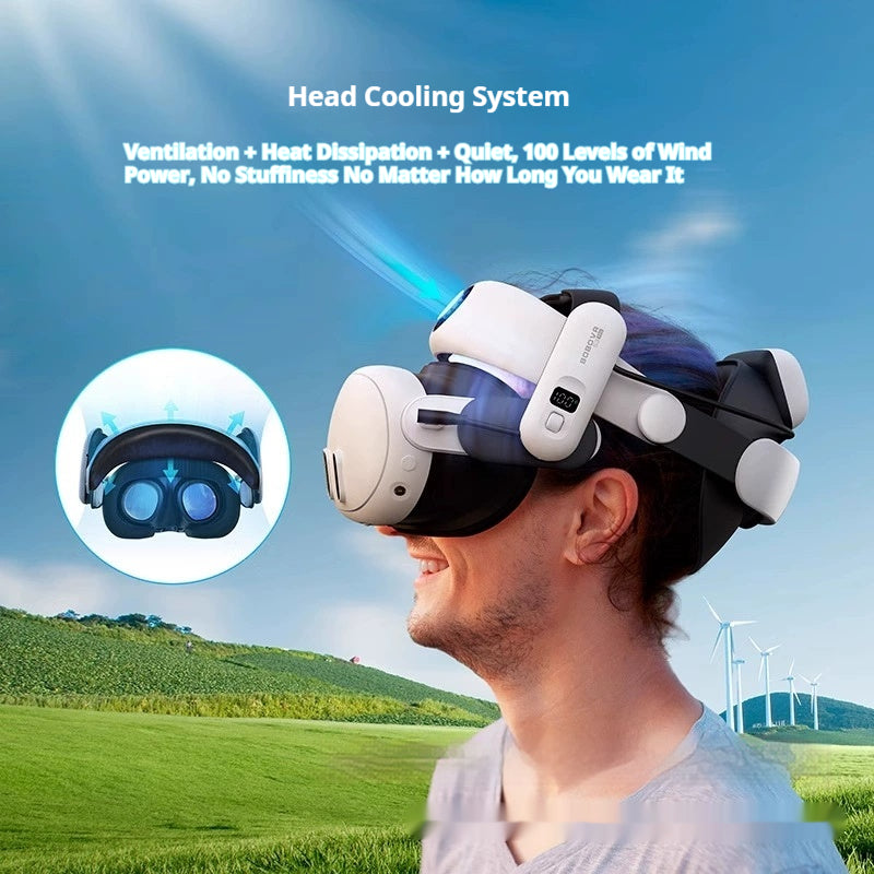 VR Verres à tête réglable multiangle