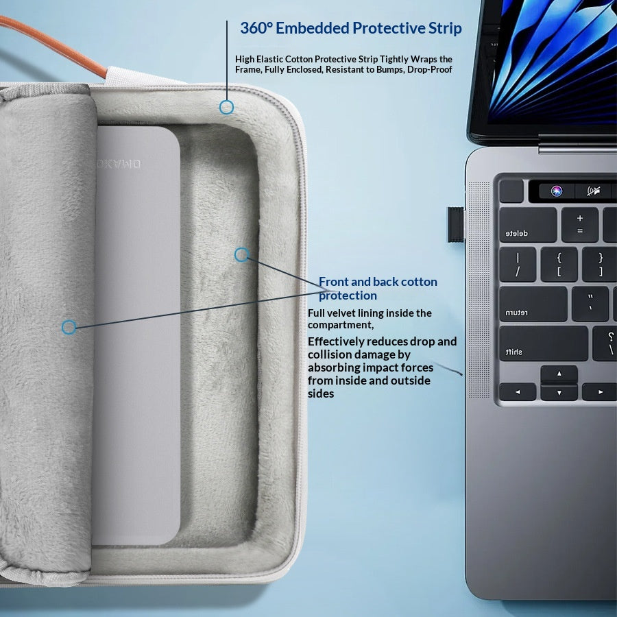 Shockproof and Drop-resistant Laptop Carrying Bag