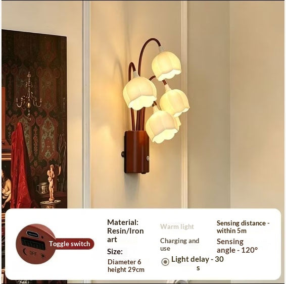 Accueil Lampe murale ambiante Balcon