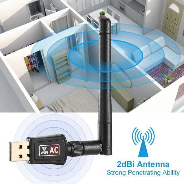 Adaptateur WiFi USB AC600Mbps 5G/2.4G Double bande 802.11ac Adaptateur réseau sans fil W/ 2dBi Ext