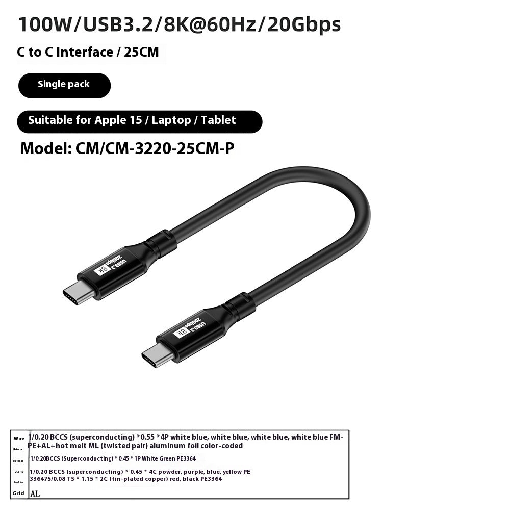 Applicable au câble HDMI série 15 CtoC