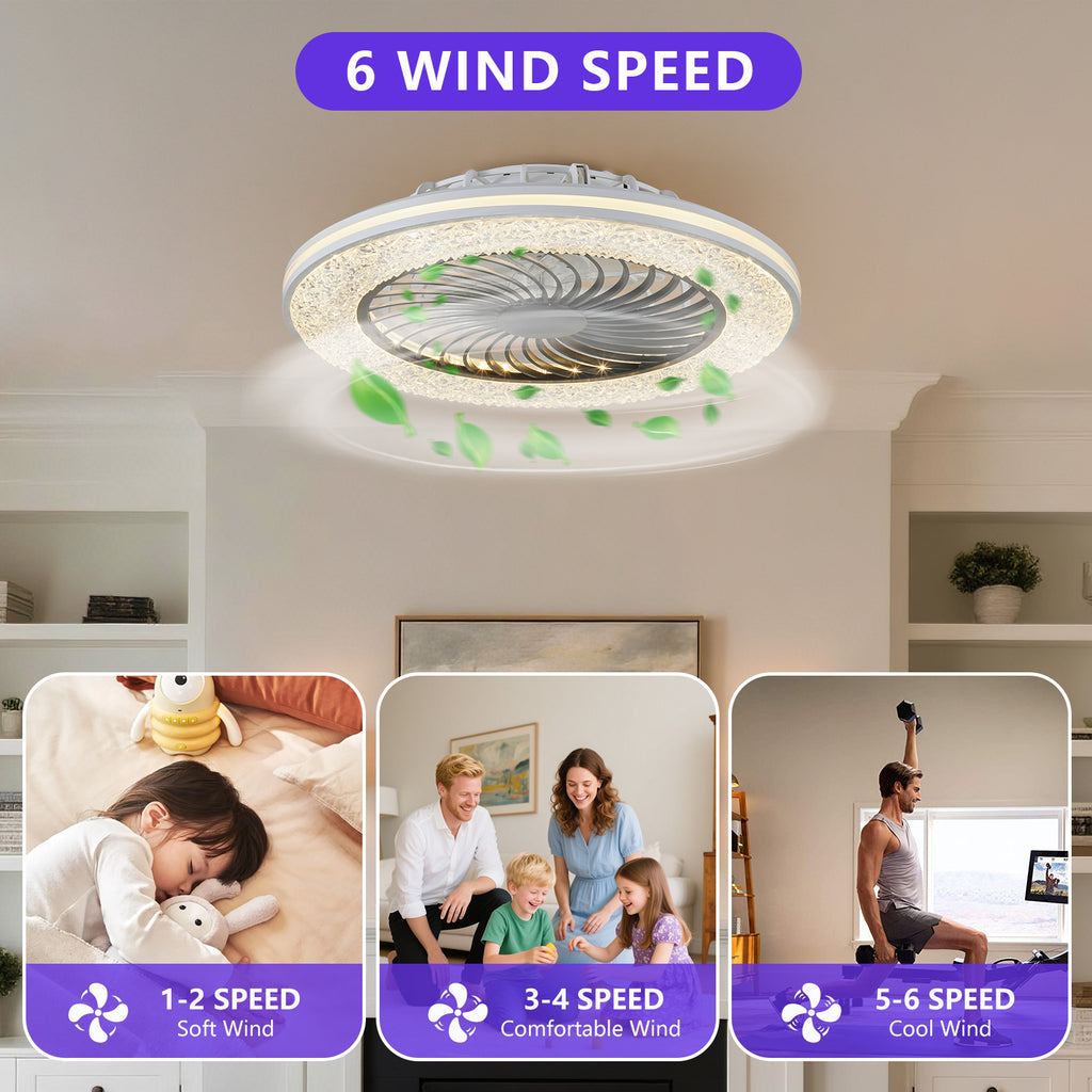 Ventilateurs de plafond clos de 23 pouces avec lumières