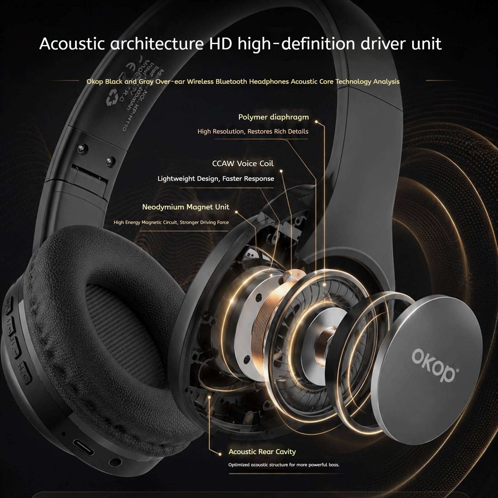 KP-H110 Casques Bluetooth over-Ear sans fil les plus vendus Version 6.0 avec Microphone Lo