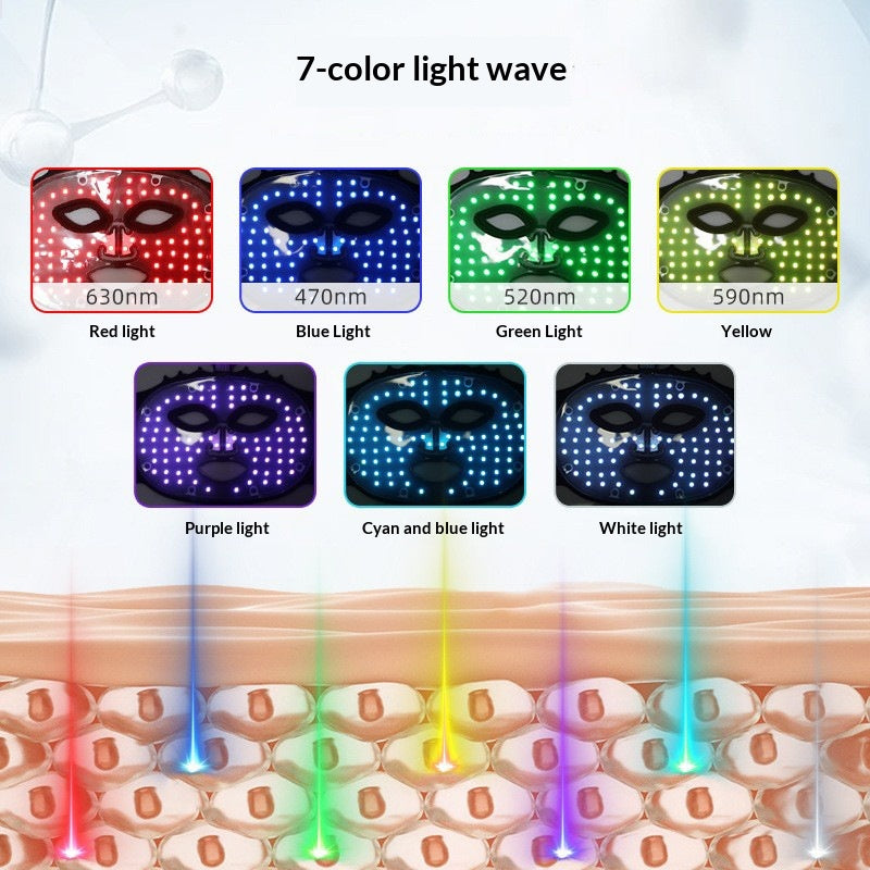 Sans fil Portable Maison LED Masque de silicone