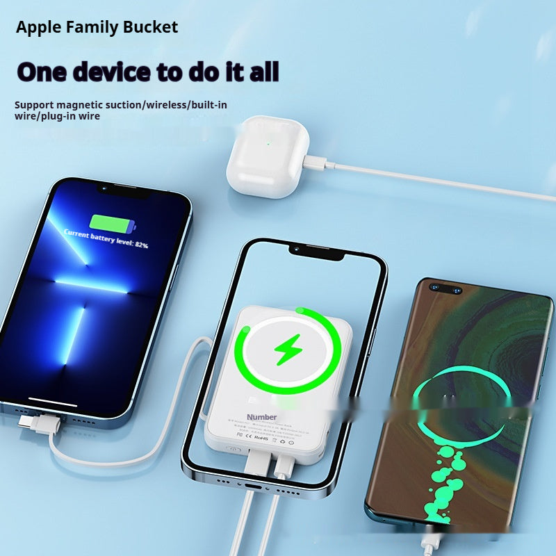 Magsafe Magnetic Wireless avec câble 66W Super Fast Charge Power Bank
