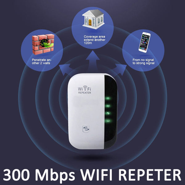 Répéteur WiFi 300M